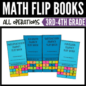 Preview of Addition Subtraction Multiplication Division Flip Book Bundle