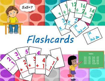 Preview of Addition, Subtraction, Multiplication and Division Flashcards (0-12)