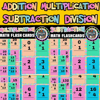 Preview of Addition,Subtraction,Multiplication and Division Math Fact black Flashcards