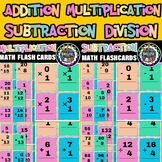 Addition,Subtraction,Multiplication and Division Math Fact