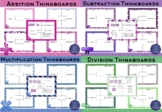 Addition, Subtraction, Multiplication and Division Thinkboards