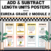 Addition & Subtraction PASTEL RETRO posters- based on Eure
