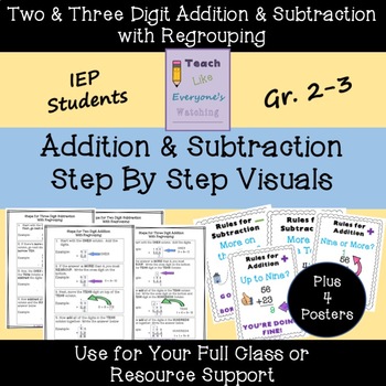 Preview of Addition & Subtraction Step by Step Visuals & Posters