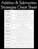 Addition & Subtraction Strategies Mental Math Cheat Sheet