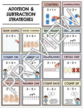 Preview of Addition & Subtraction Strategies || Visual Aids