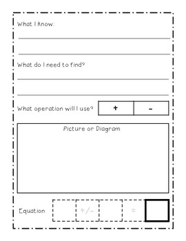 Preview of Addition/Subtraction Word Problem Breakdown [Blank] - Freebie