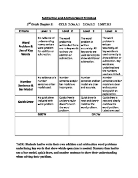 Preview of Addition/Subtraction Word Problems Rubric