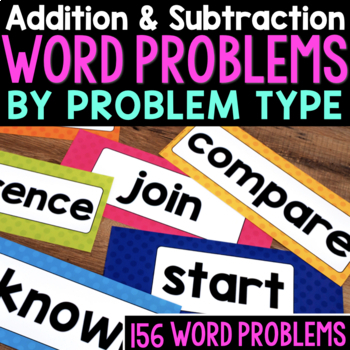 Preview of Word Problems Addition and Subtraction - Numberless Math Story Problem Solving