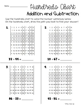 Subtracting Tens On A Hundred Chart Worksheet