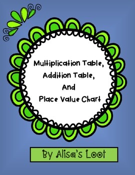 Preview of Addition Table, Multiplication Table, and Place Value Chart