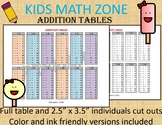 Addition Table Printable Chart, Math Fact Sheet-Full Sheet
