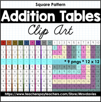 Preview of Addition Table to Ten Clip Art Square Pattern