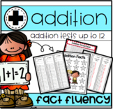 Addition Timed Tests