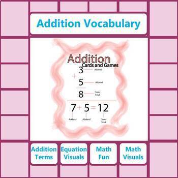 Preview of Addition Vocabulary Review Game