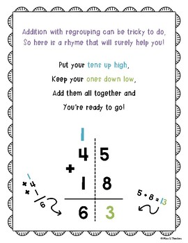 Preview of Addition With Regrouping Poster FREEBIE