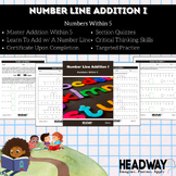 Addition Within 5 - Using A Number Line