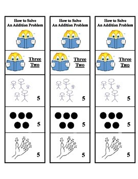 Preview of Addition Word Problem Extra Help Bookmark