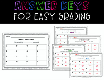 Addition and Subtraction Word Problems Task Cards: Within 20 and 100
