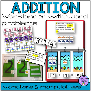 Preview of Addition Word Problem Work Task for Autism and Special Education