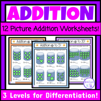 Preview of Basic Addition Picture Worksheets Packet Simple Addition with Pictures SPED Math