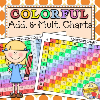 Colorful Addition and Multiplication Charts BUNDLE