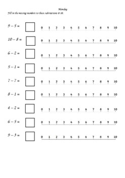 Preview of Addition and Subtracting differentiated worksheets