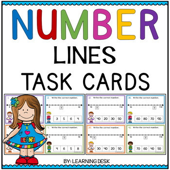 number line addition and subtraction worksheets and google slides