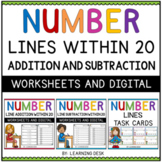 Number Line Addition and Subtraction Worksheets and Google Slides