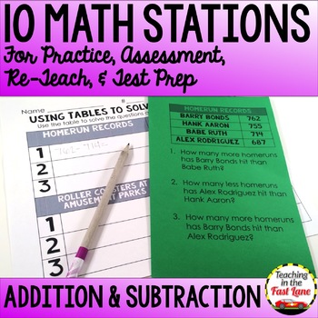 Preview of Addition and Subtraction Stations