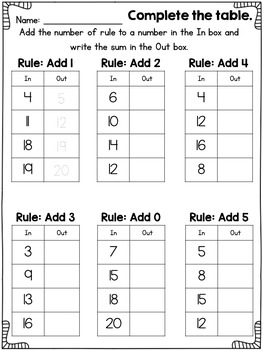 Addition and Subtraction Worksheets Within 20 by Little ...