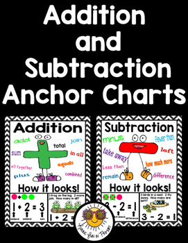 Addition and Subtraction Anchor Chart by Having Fun in Primary | TpT