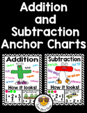 Addition and Subtraction Anchor Chart