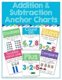 Addition and Subtraction Anchor Charts