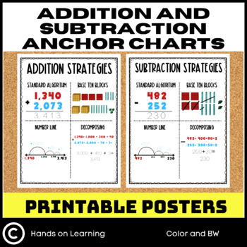Preview of Addition and Subtraction Anchor Charts