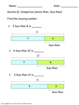 Addition and Subtraction Bar Models/Tape Diagrams - Singapore mathematics
