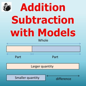 Preview of Addition and Subtraction Bar Models/Tape Diagrams determine unknown in equation