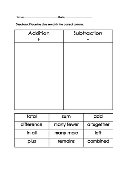 Addition and Subtraction Clue Word Sort by Soaring Through Second Grade