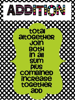 Addition and Subtraction Clue Words by 3rd Grade's a Hoot | TpT
