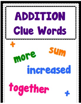 Preview of Addition and Subtraction Clue Words Banners!
