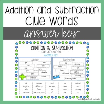 Addition and Subtraction Clue Words Sort by Print Cut Laminate TpT