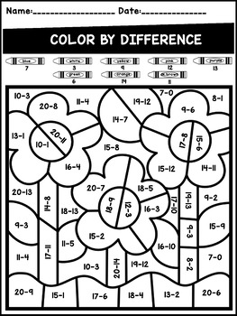 Addition and Subtraction Color by Code by Tannery Loves Teaching