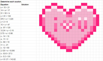 Preview of Addition and Subtraction Expressions - Valentine's Candy Heart Pixel Art