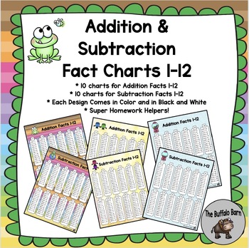 Preview of Addition and Subtraction Fact Charts for Facts 1-12 (Math Fact Charts)