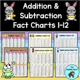 Addition and Subtraction Fact Charts for Facts 1-12 (Math 