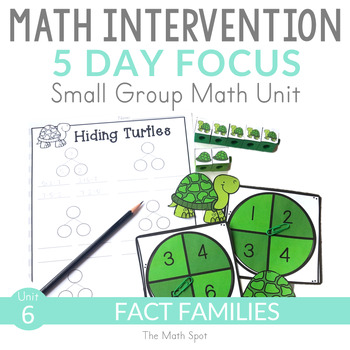 Preview of Addition and Subtraction Fact Families | 1st Grade Small Group Math Intervention