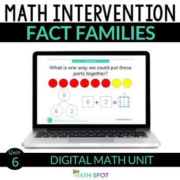 Preview of Addition and Subtraction Fact Families  | Digital 1st Grade Math Intervention