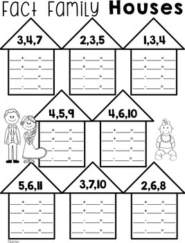 how to teach addition and subtraction facts