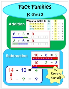 Preview of Addition and Subtraction Fact Families (Microsoft Excel)