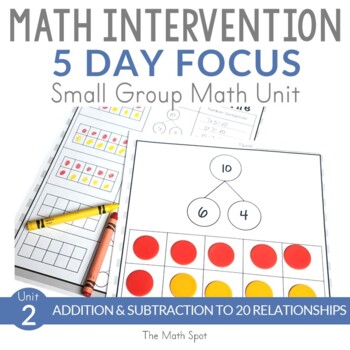 Preview of Addition and Subtraction Fact Families and Related Equations 2nd Grade Math Unit