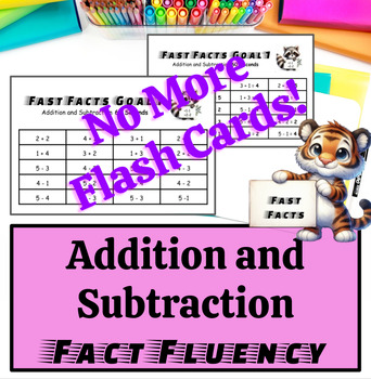 Preview of Addition and Subtraction Fact Family Fact Fluency Fast Facts System Math Fluency
